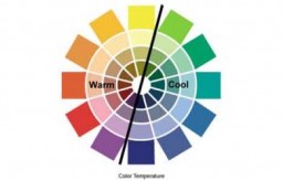 1.5 Цветовая температура