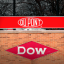 DowDuPont заработал больше 20 млрд долларов США