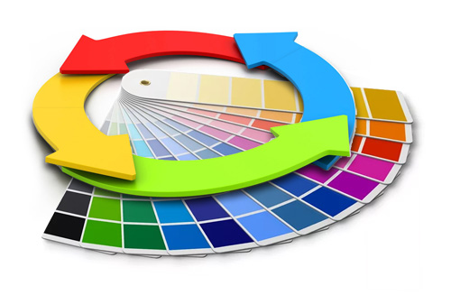 photo color