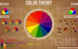 Теория цвета